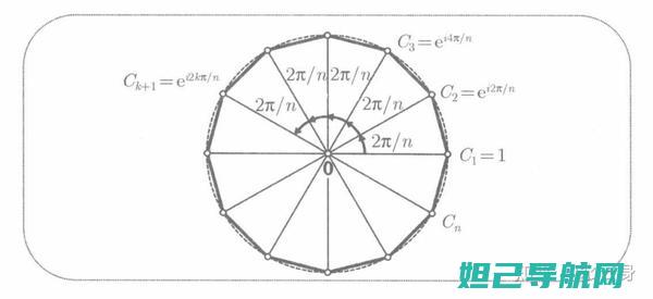 全方位解析n930f刷机步骤指南 (全方位解析个人风险)