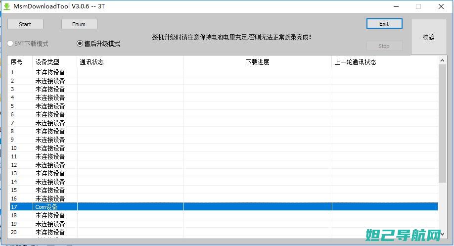 与注意事项