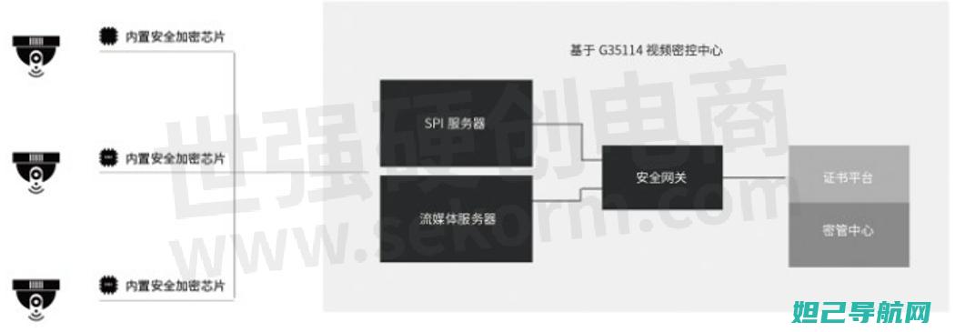 详解HS-U966刷机步骤，轻松掌握刷机技巧 (详解中国女足出线形势)