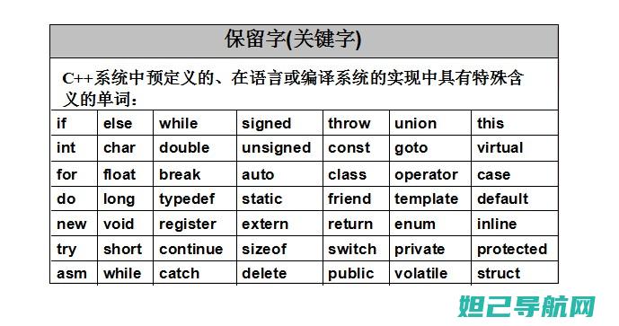 完整教程：中兴天机7线刷机步骤详解 (中字教程)