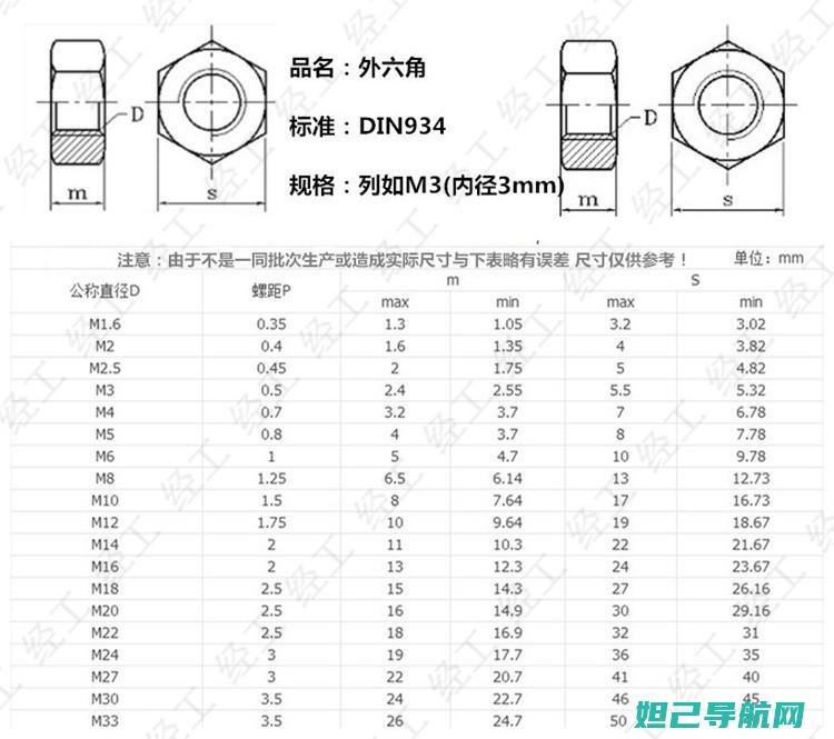 M3 Note智能手机刷机详解：一步步教你如何操作 (m3note参数)