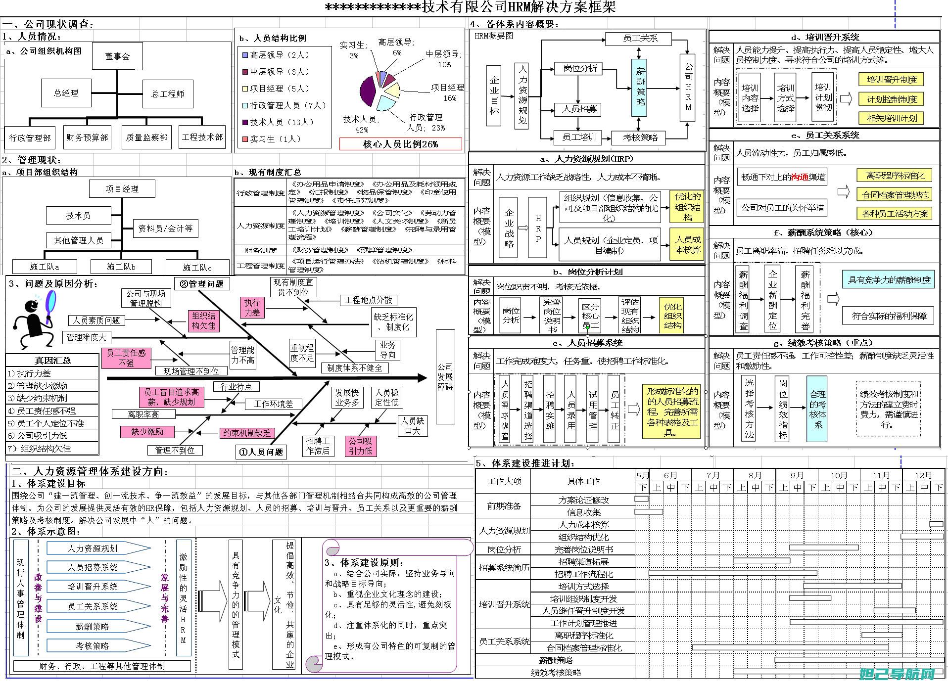 a326联想教程