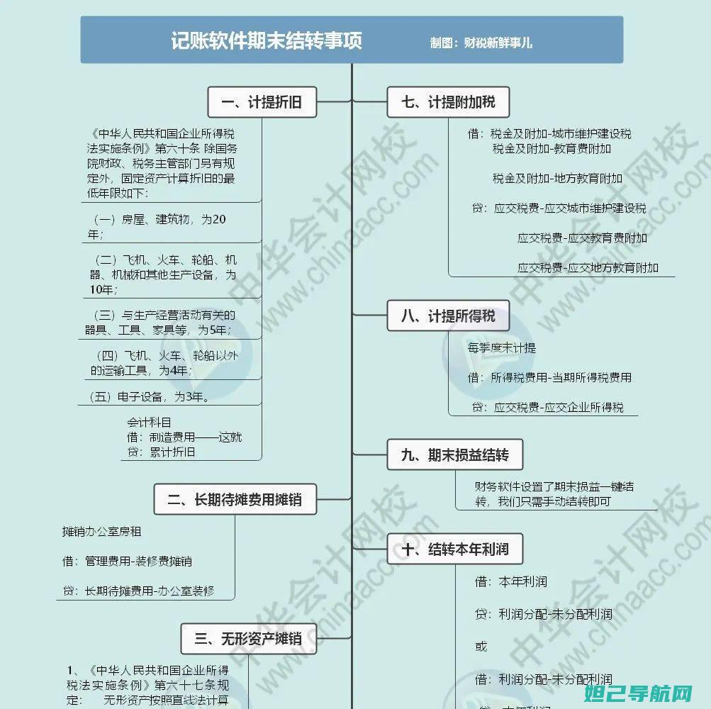 详细解账户锁刷机包