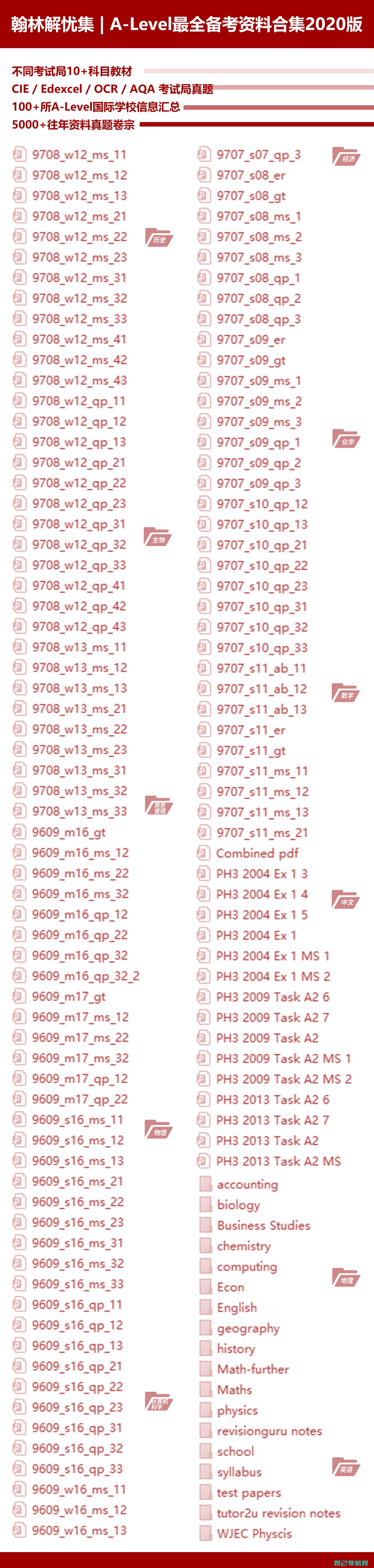 全面解析a1020t刷机步骤，轻松搞定设备升级 (全面解析A型天秤座男)