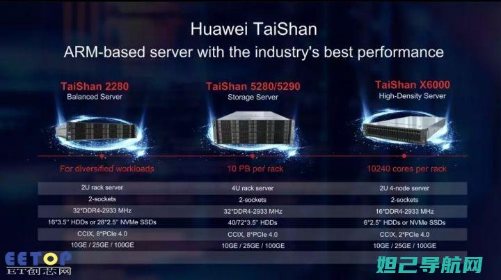 华为u9200刷机教程详解：一步步教你如何操作 (华为u9200拆机教程)