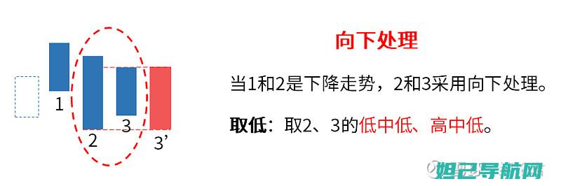 全面解析kilo141为何这么离谱