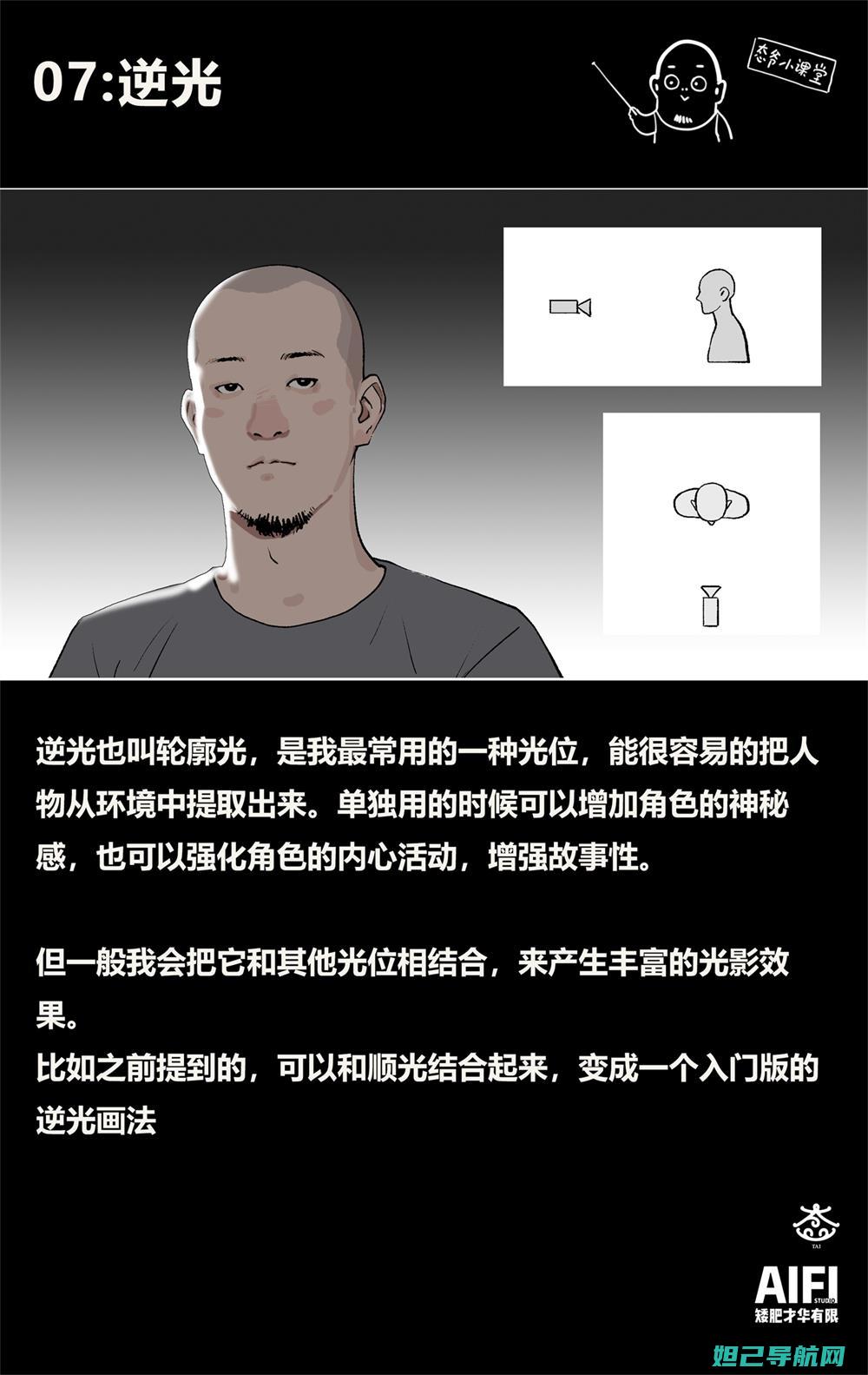 全面教程助你成为高手