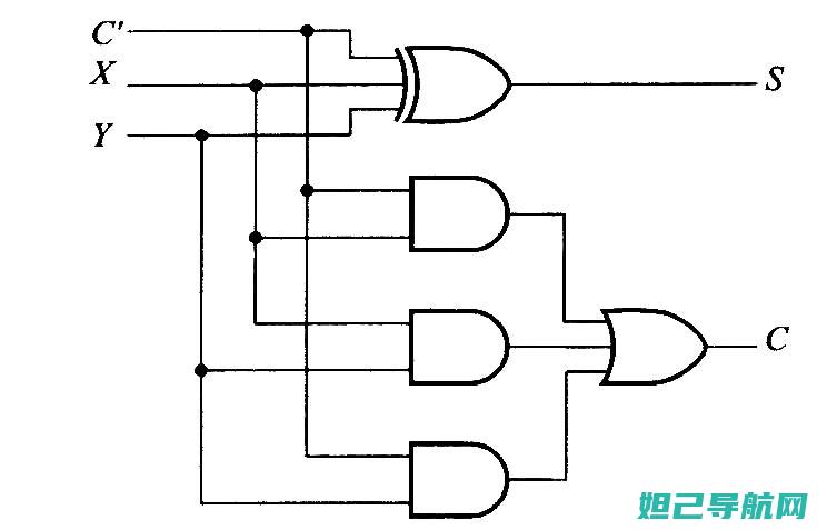 全面解析一加2最新刷机方法与步骤 (一加解决)