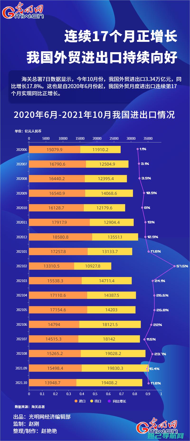 详尽图解yd206刷机教程，一步步操作指南 (详细图解)