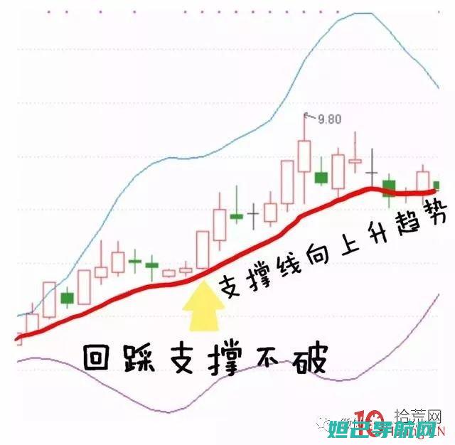 深入浅出：手机短接刷机教程视频带你玩转刷机过程 (深入浅出uwp)