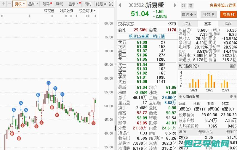 深入浅出：vivo nex9008刷机教程，助你轻松驾驭手机刷机操作 (深入浅出vue视频)