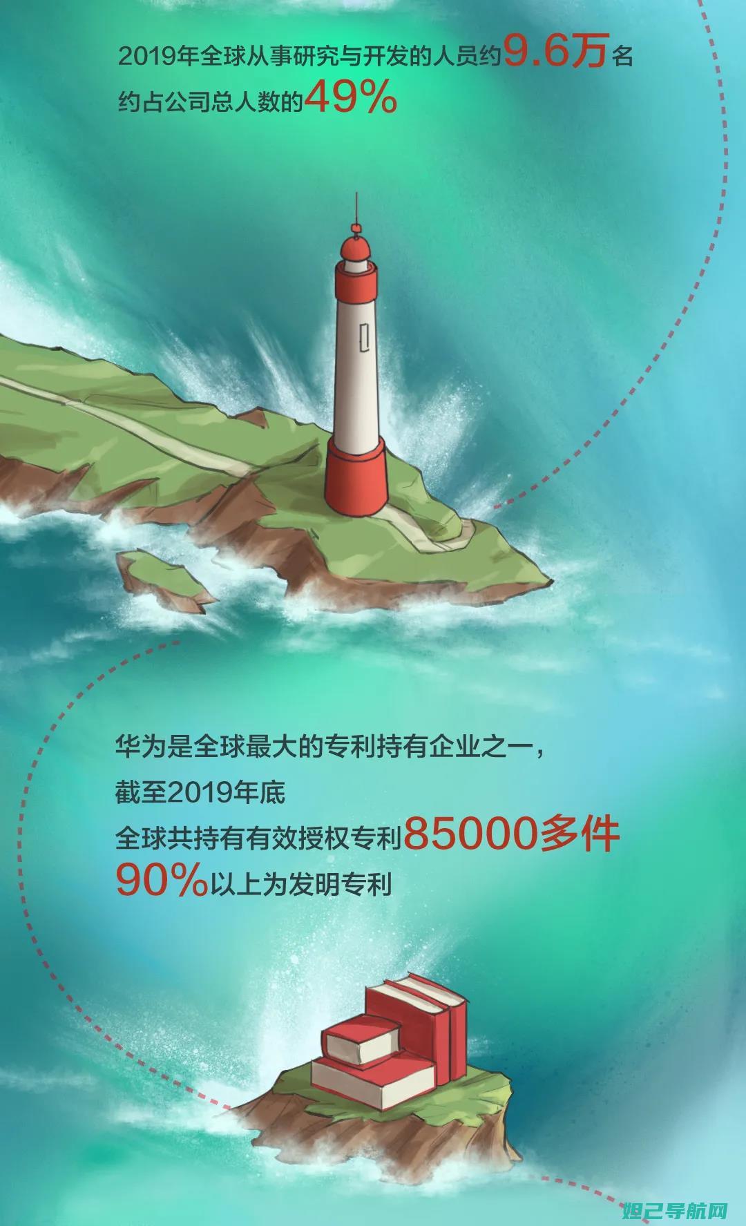 全面解析华为GT750刷机教程，轻松掌握设备自定义优化技巧 (解读华为)