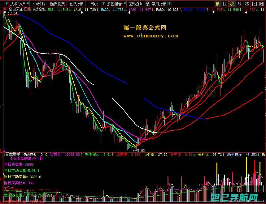 全面解析：红米2手机miflash刷机教程，一步步带你成为刷机达人 (红 解释)