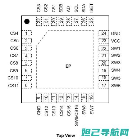 htc329d刷机教程大全，从入门到精通一键搞定 (htc329T)