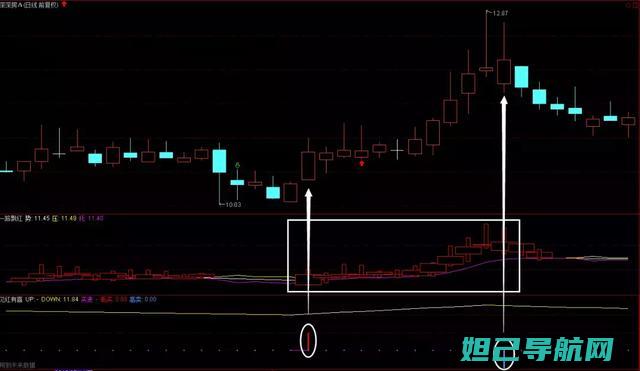 全面解析：红米7刷机教程大全 (全面解析红利策略)