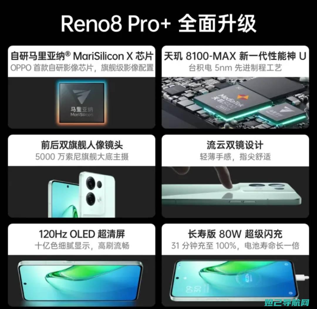 OPPOR7自定义刷机教程