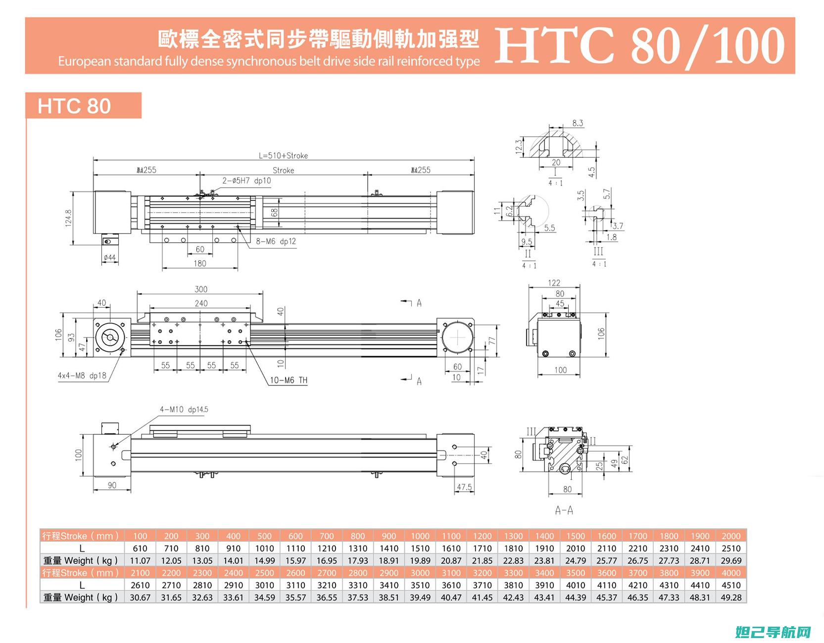 HTC 8088刷机教程详解：一步步教你玩转手机刷机 (htc8088)