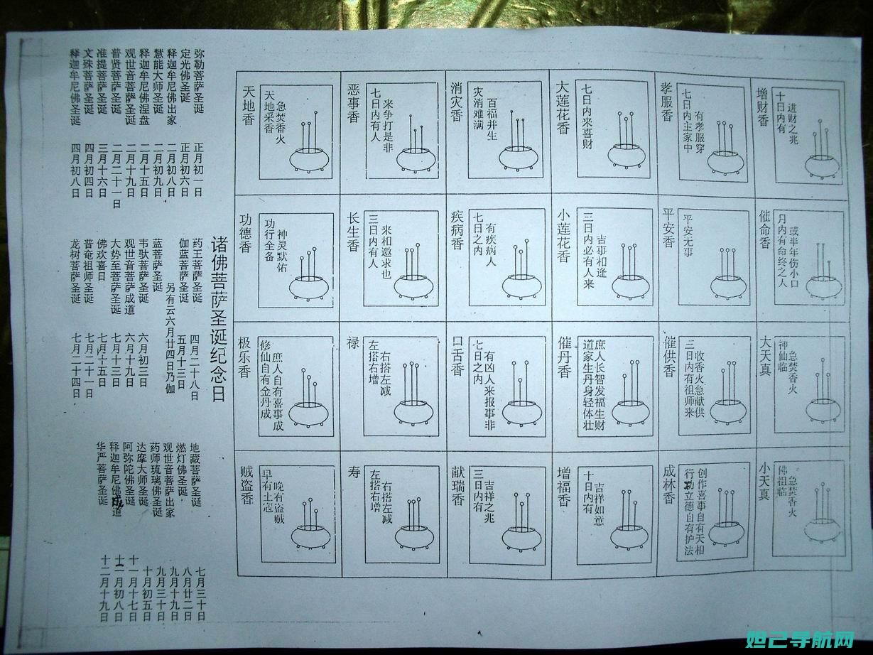 详尽解读7270w00刷机全过程，一步步教你轻松完成 (详尽解读是什么意思)