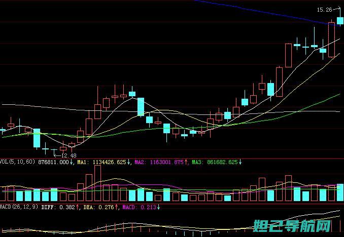 全面解析Malata TD50刷机教程，轻松掌握手机刷机技巧 (全面解析冒险岛)