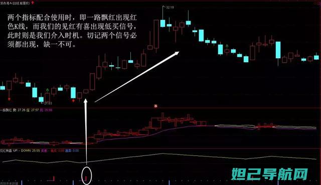 红米教程