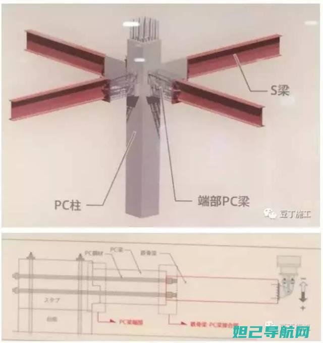 连怎么连