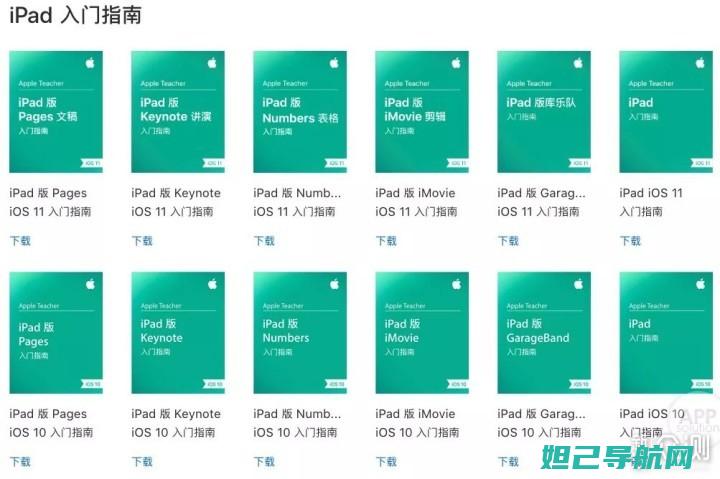 详尽教程：苹果6 itunes刷机全攻略 (苹果手机教程大全)