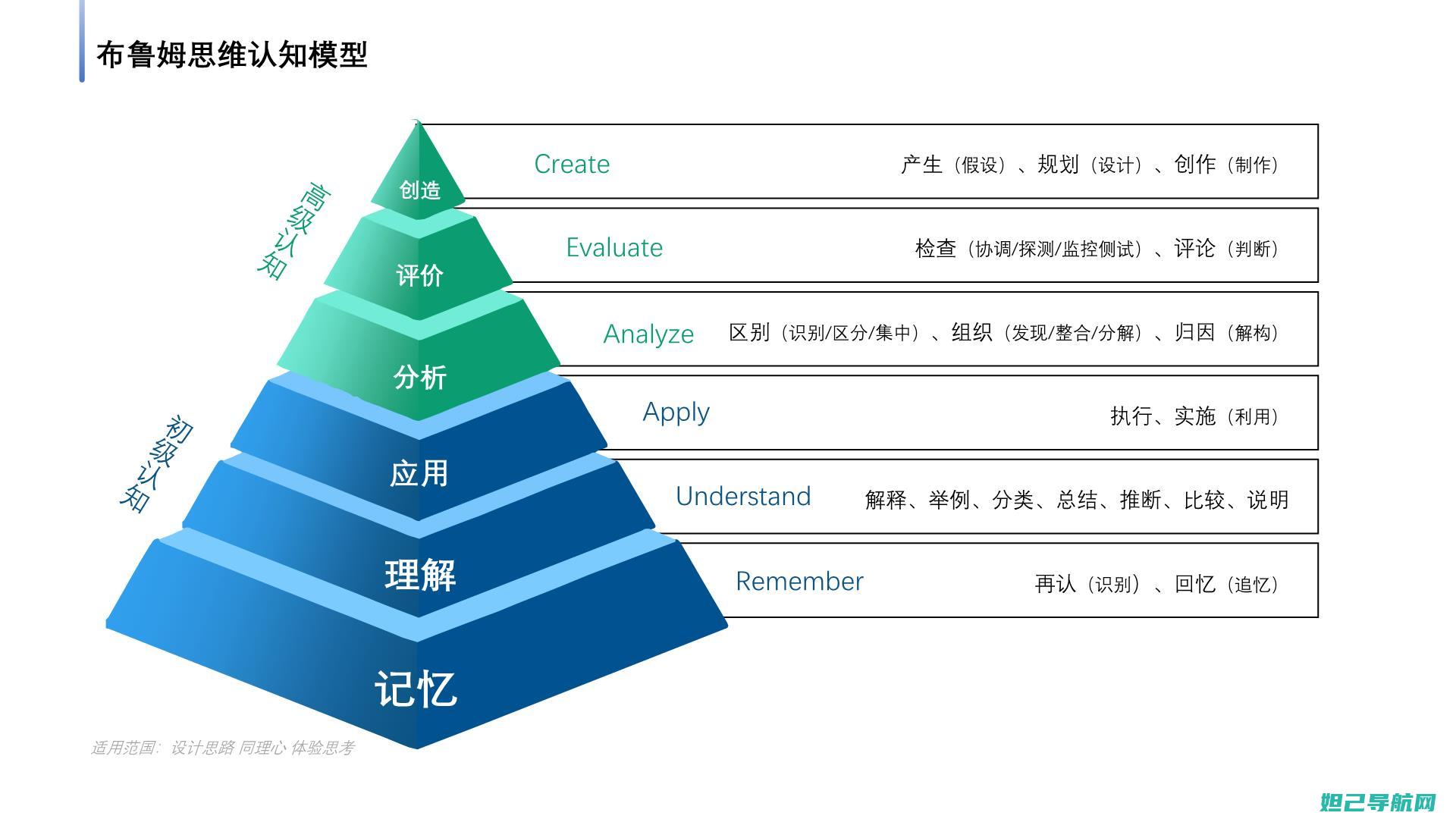 详尽解读T6200L刷机全过程，轻松掌握操作技巧 (详尽解读!火箭105-86胜掘金,完美诠释为何防守联盟第一)