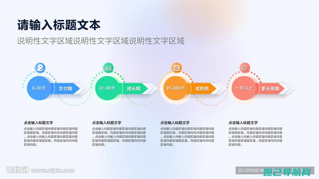 苹果的简单方法