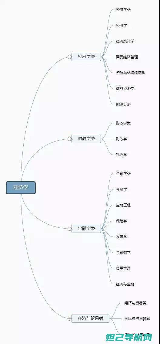 专业详解：m7 fastboot刷机教程，一步步带你成为刷机达人 (华为pure70相机专业详解)