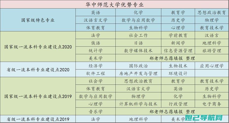 专业指南：华为刷机救砖教程视频详解步骤 (专业指南网站)