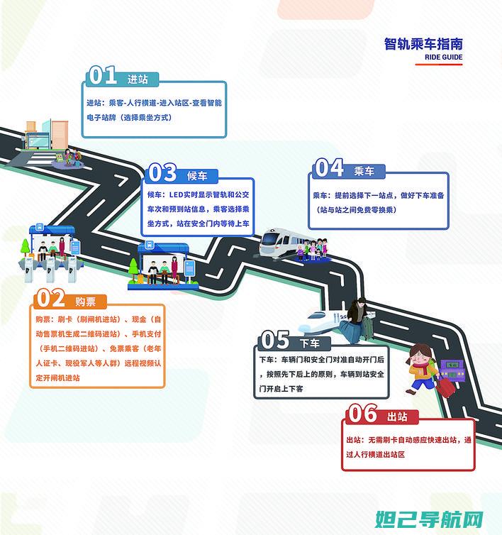 全新指南：newpadt7刷机教程，一步步带你轻松操作 (全新指南者价格及图片)