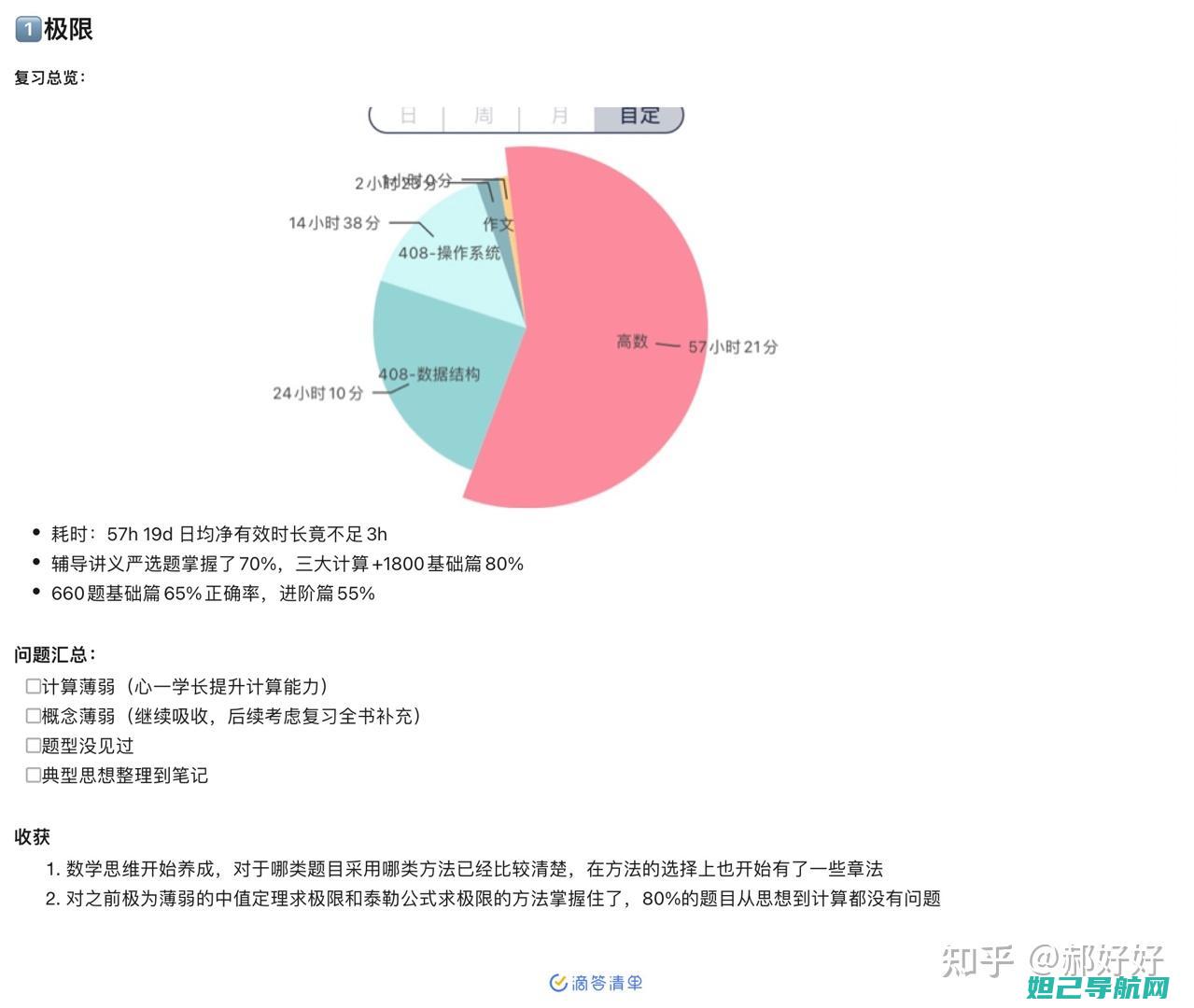 详尽解析