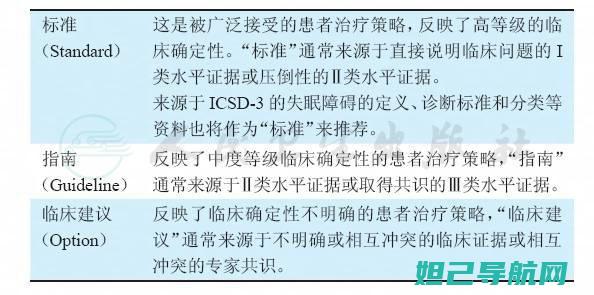 详细指南：p8手机刷机教程，从准备到完成，让你成为刷机达人 (广东省技能证书补贴申请详细指南)