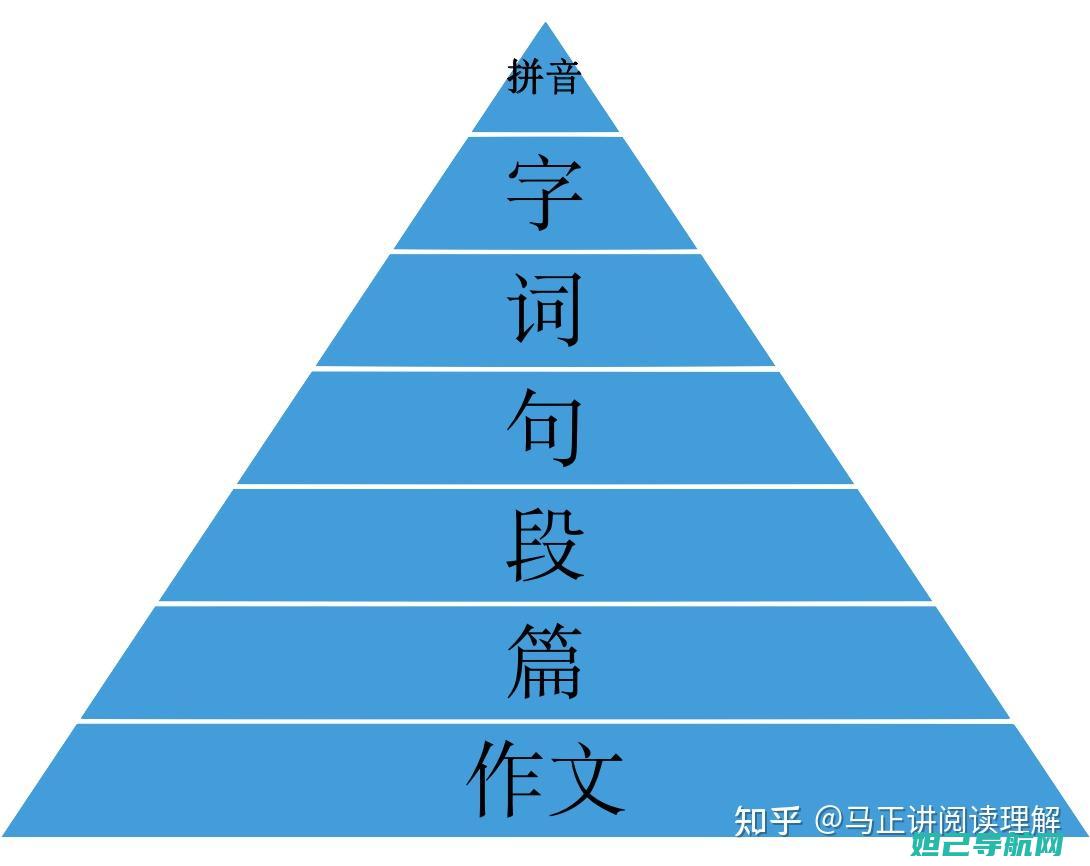 详尽解读：moto MB526手机刷机步骤与教程 (详尽解读!火箭105-86胜掘金,完美诠释为何防守联盟第一)