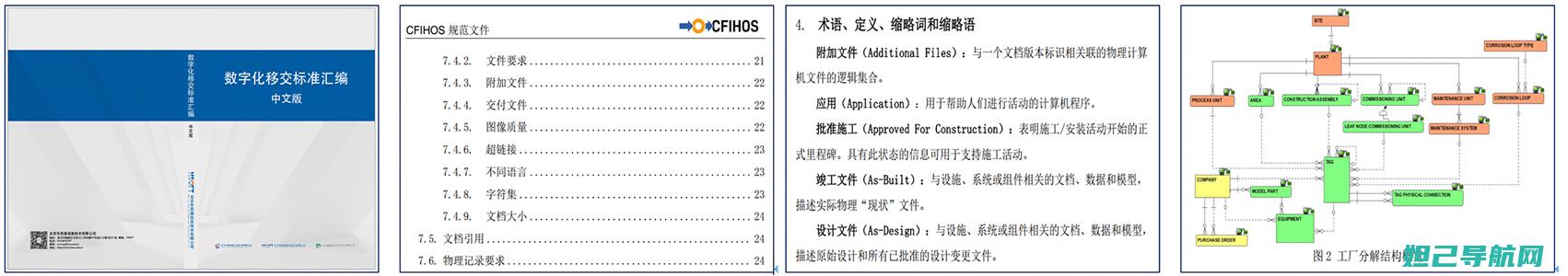 全面指南：华为荣耀6电信手机刷机步骤 (指南全面发展)