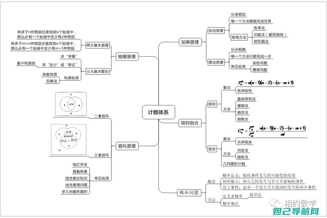 详尽图解：OPPO手机刷机教程与技巧 (o图o什么意思)