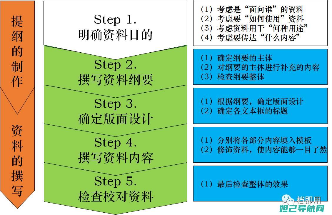 全面解析a33t刷机步骤，轻松掌握刷机技巧 (全面解析A型天秤座男)