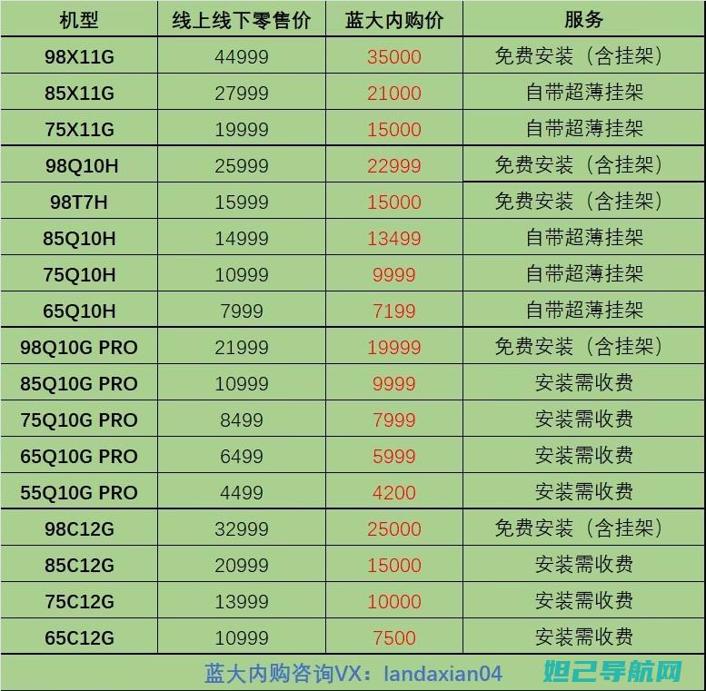 TCL电视官网提供详细