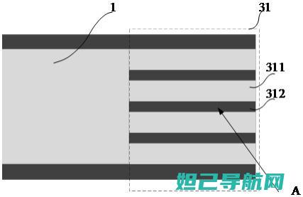 波导概念