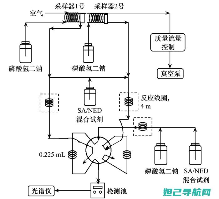 详尽honor6a刷机教程：从入门到精通，让你的手机焕然一新 (详尽播报风格)