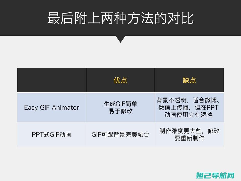 详细教程：酷派手机如何安全、快速地完成刷机操作 (酷 an)