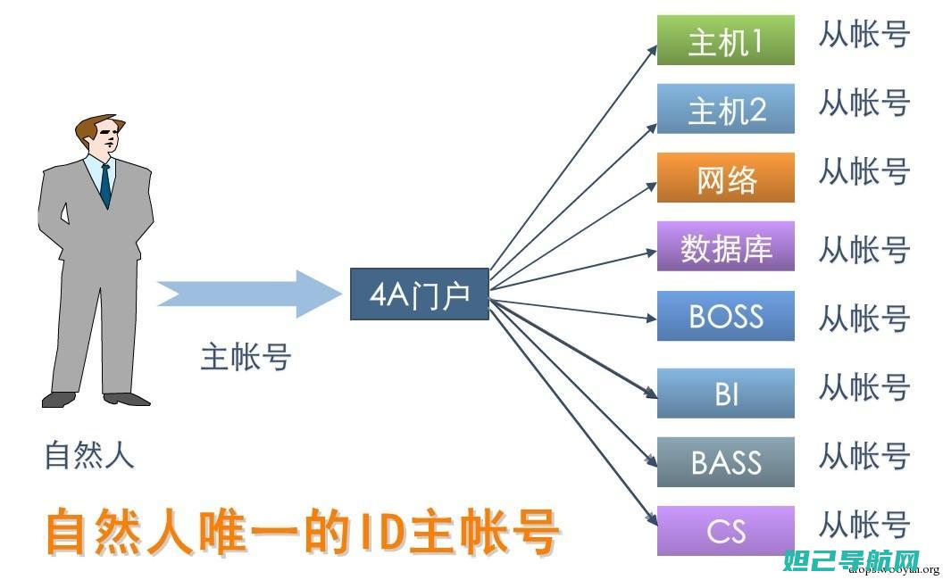 全面解析李可破格救心汤