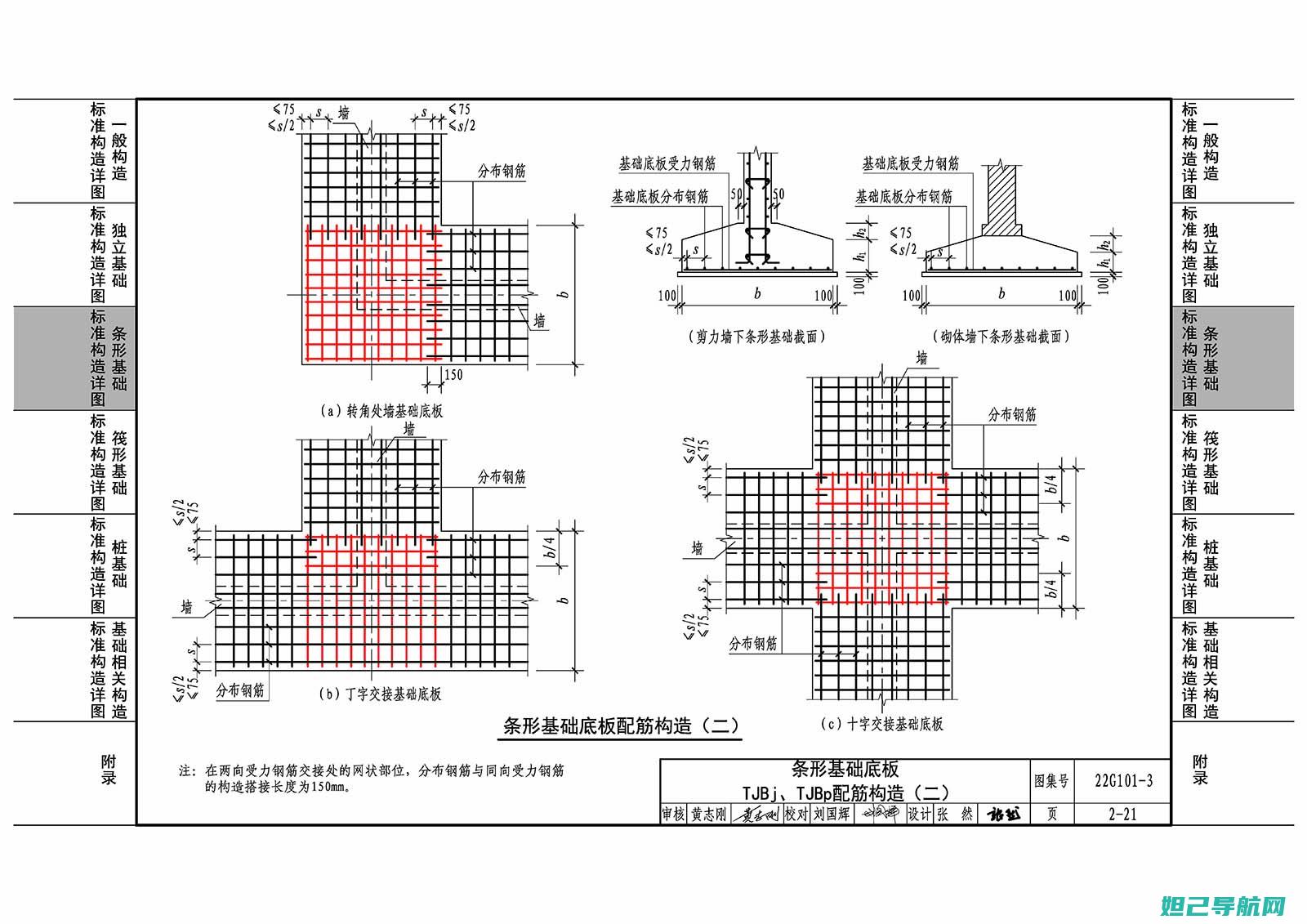 全面解析平特肖