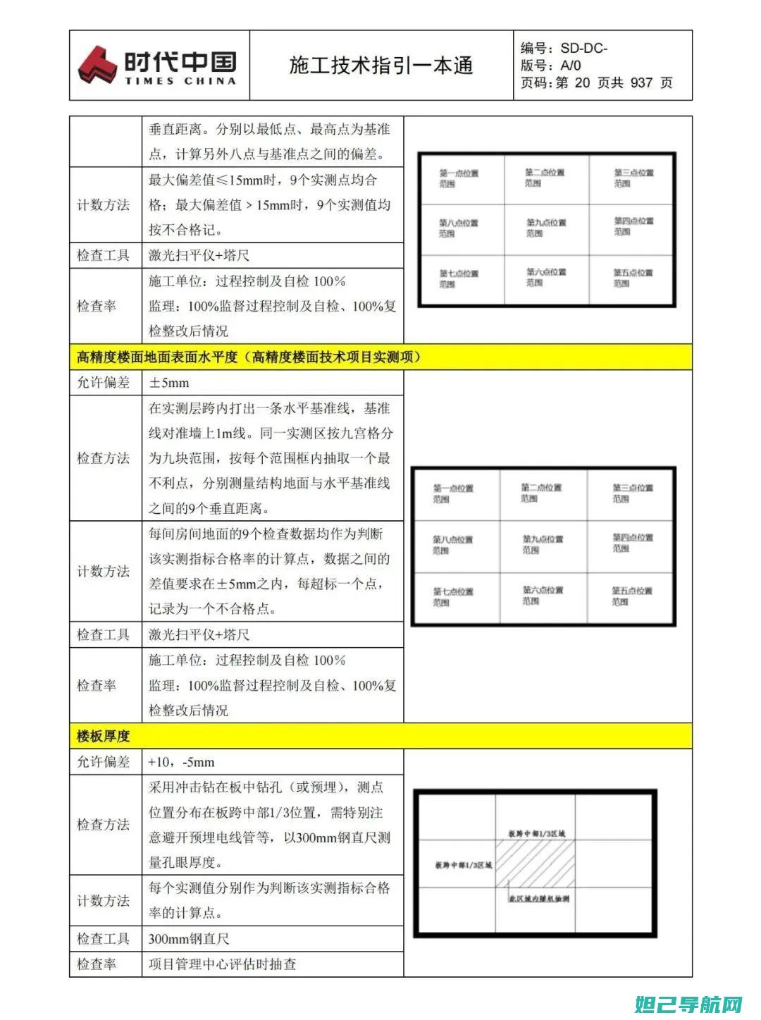 详细指南