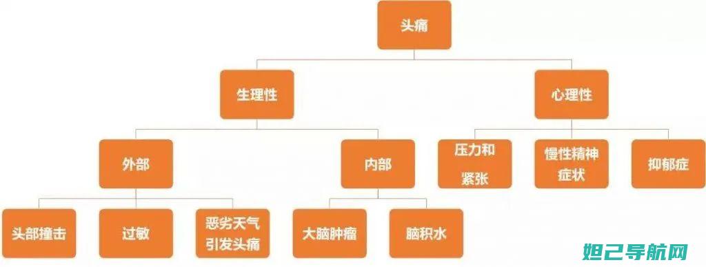 全面解析美国农业