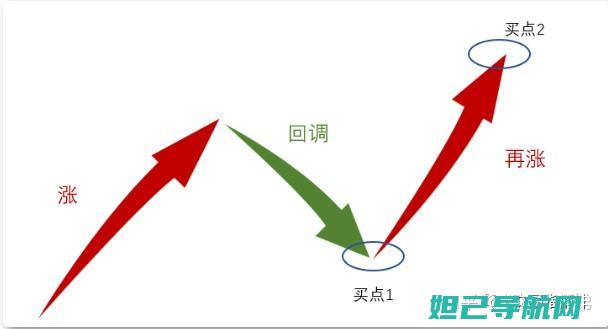 详细解析呢字组词