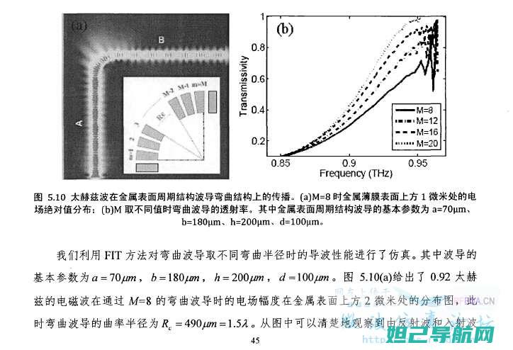 全面波导D08刷机与注意事项