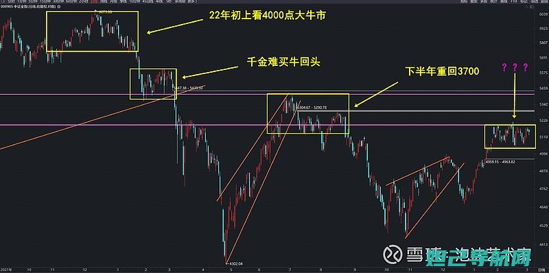 全面解析看这里