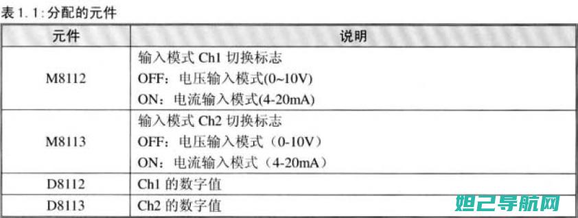 详解m812c刷机步骤，轻松掌握刷机技巧 (详解中国女足出线形势)