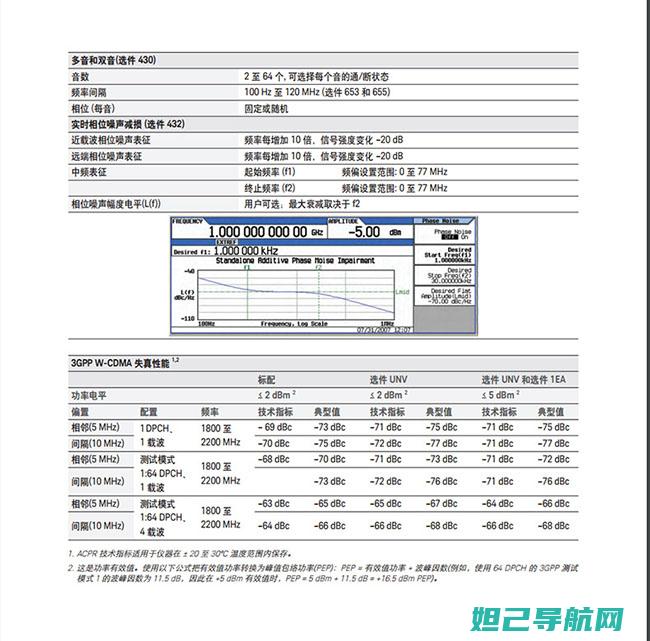 n5117刷机全攻略：详细步骤教程